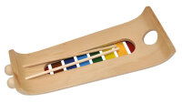 Das wunderschöne Glockenspiel